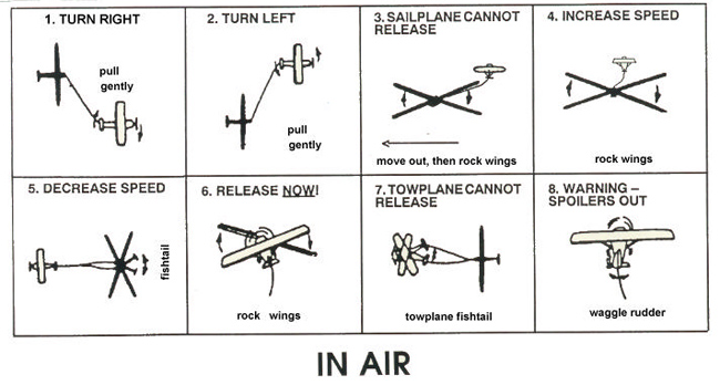 Standard Glider Signals - Air